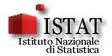 Istat